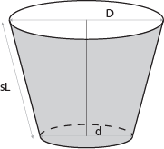 Definition & Meaning of Cone-shaped